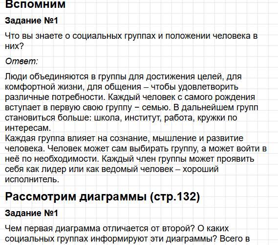 Параграф 16 - ГДЗ по обществознанию для 6 класса Боголюбов, Рутковская - учебник ФГОС. Фрагмент 2 / 18