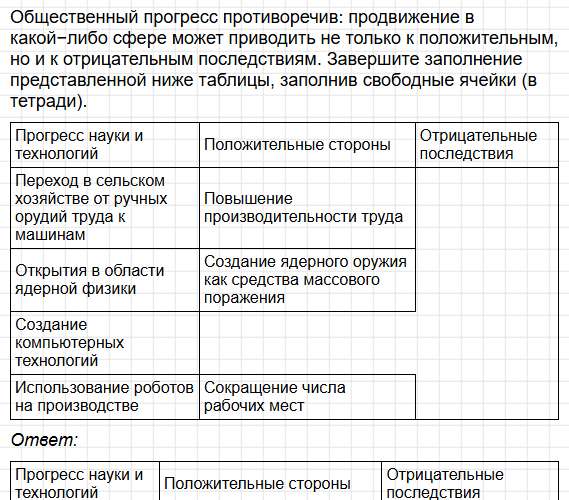 Параграф 19 - ГДЗ по обществознанию для 6 класса Боголюбов, Рутковская - учебник ФГОС. Фрагмент 17 / 21
