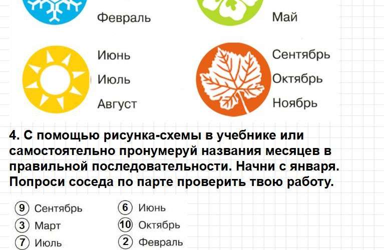 Часть 2, страница 9-10 - рабочая тетрадь по окружающему миру 1 класс, Плешаков. Фрагмент 3 / 4