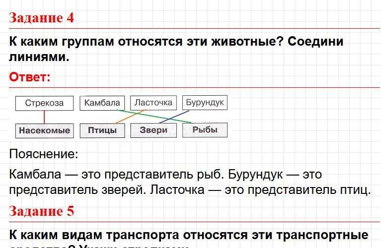 Страница 60 - тесты по окружающему миру 1 класс, Плешаков. Фрагмент 1 / 2