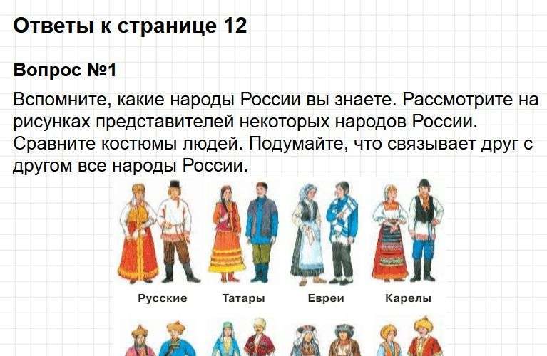 Ответы к странице 12 - окружащий мир 1 класс Плешаков, учебник часть 1. Фрагмент 1 / 2