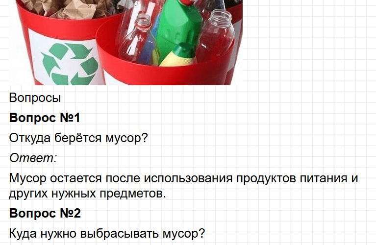 Ответы к странице 77 - окружащий мир 1 класс Плешаков, учебник часть 1. Фрагмент 3 / 4