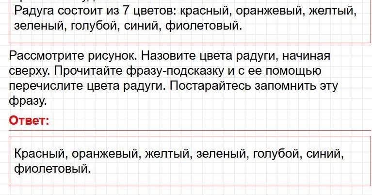 Ответы к странице 40 - окружащий мир 1 класс Плешаков, учебник часть 2. Фрагмент 2 / 2