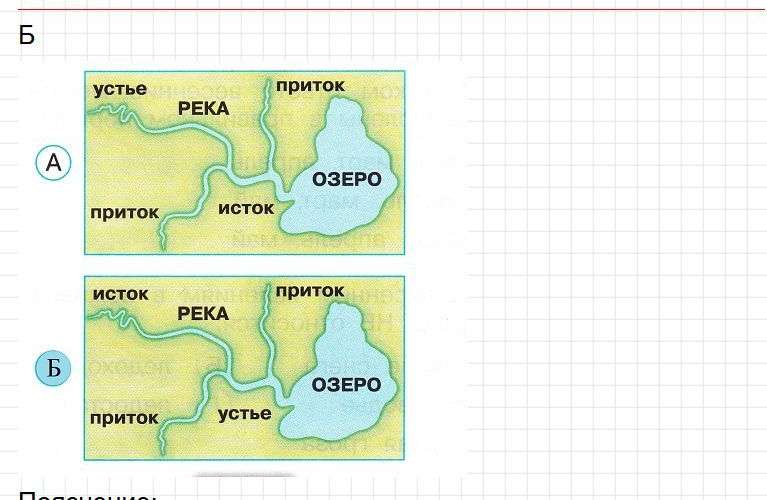 ГДЗ Страница 65 - тесты по окружающему миру 2 класс, Плешаков. Фрагмент 3 / 4
