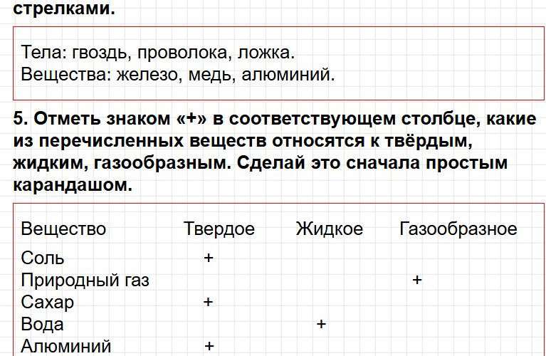 ГДЗ к тетради Плешакова по окружающему миру для 3 класса. Часть 1, страница 23-24. Фрагмент 3 / 4
