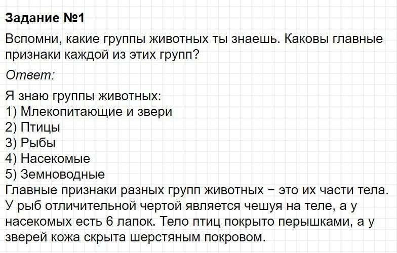 Ответ к странице 88. ГДЗ по окружающему миру 3 класс учебник Плешакова, часть 1. Фрагмент 1 / 2