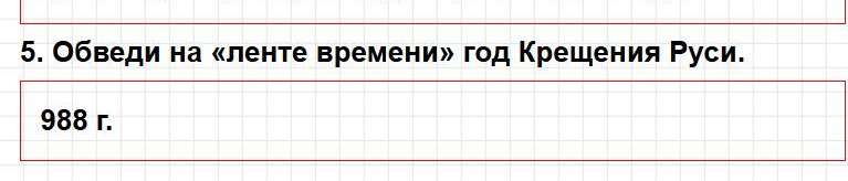 Часть 2, страница 15-17. ГДЗ окружающий мир 4 класс рабочая тетрадь Плешаков. Фрагмент 4 / 4