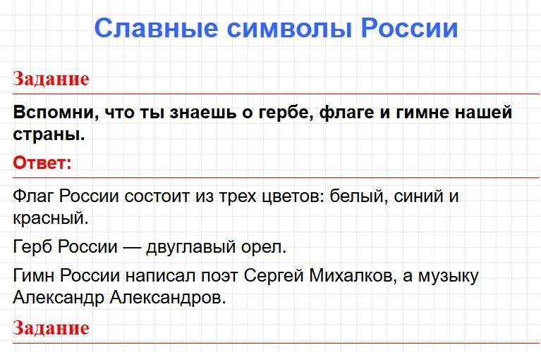 Страница 117 - ГДЗ по окружающему миру 4 класс Плешаков, Крючкова (2 часть). Фрагмент 1 / 5