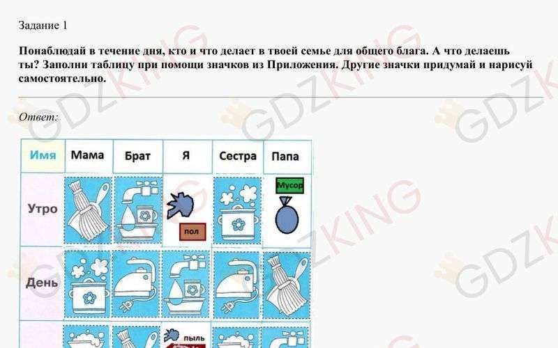 Окружающий мир 1 класс рабочая тетрадь Плешаков, Новицкая 1 часть страница 66. Фрагмент 1 / 2