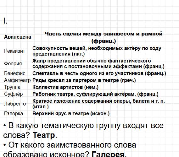 Упражнение 37 - ГДЗ русский язык 6 класс Бондаренко - рабочая тетрадь Часть 1. Фрагмент 1 / 2