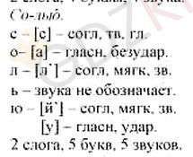 ГДЗ по русскому языку 10-11 класс Розенталь - Упражнение 69. Фрагмент 3 / 3