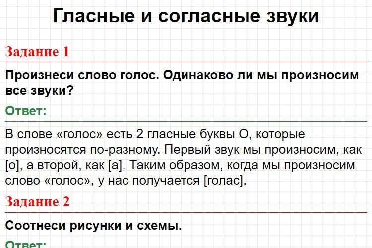 ГДЗ азбука 1 класс, Горецкий (часть 1) - Страница 15. Фрагмент 1 / 3