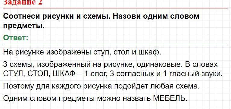 ГДЗ азбука 1 класс, Горецкий (часть 1) - Страница 17. Фрагмент 3 / 3