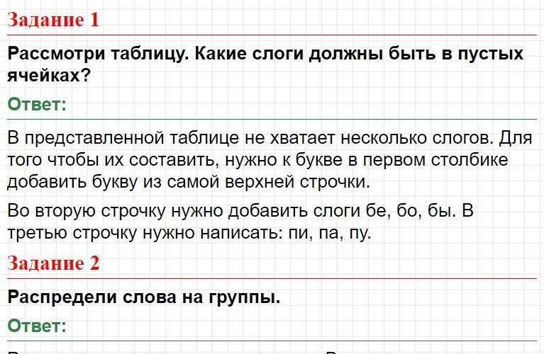 ГДЗ азбука 1 класс, Горецкий (часть 1) - Страница 102. Фрагмент 1 / 5