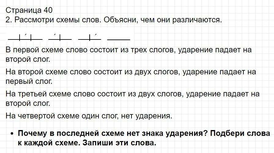 Страница 40 - русский язык 1 класс Канакина, учебник 2024 ФГОС. Фрагмент 1 / 4