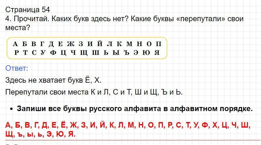 Страница 54 - русский язык 1 класс Канакина, учебник 2024 ФГОС. Фрагмент 1 / 4