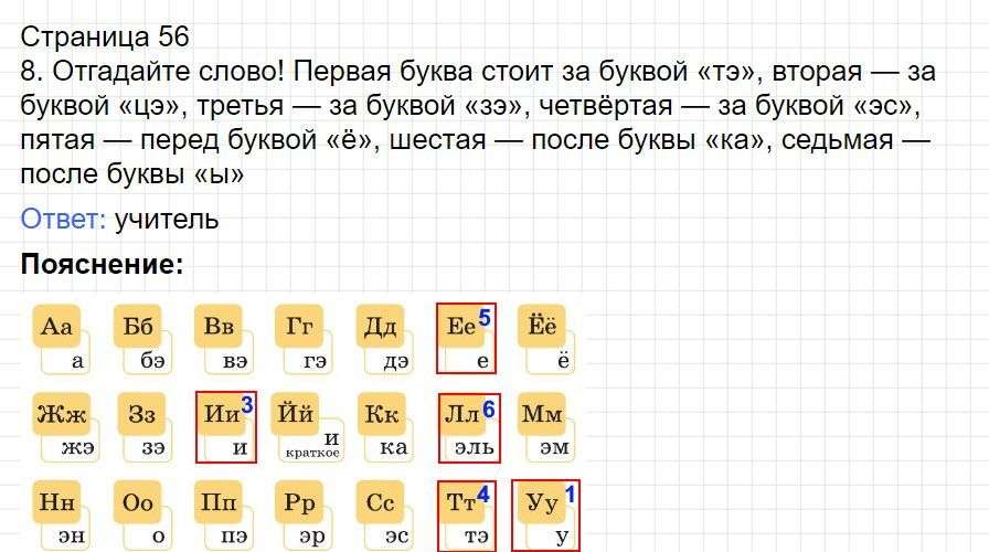 Страница 56 - русский язык 1 класс Канакина, учебник 2024 ФГОС. Фрагмент 1 / 5
