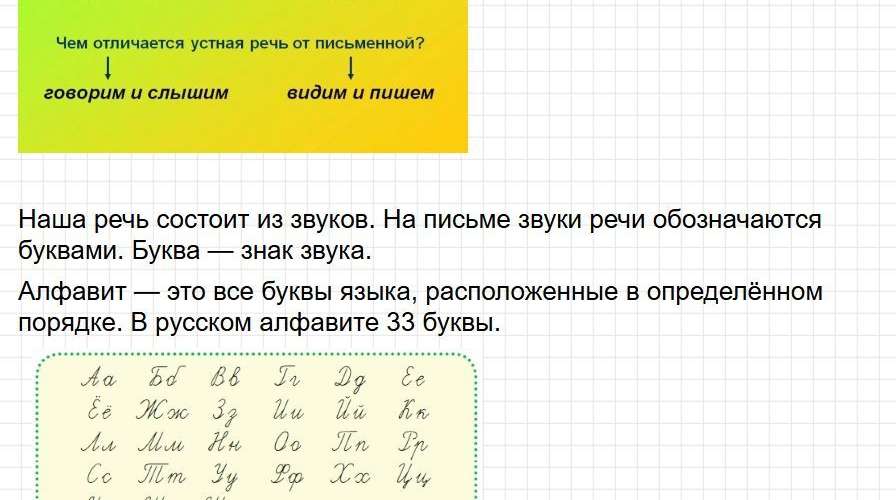 Страница 139 - русский язык 1 класс Климанова, учебник 2024 г.. Фрагмент 2 / 7