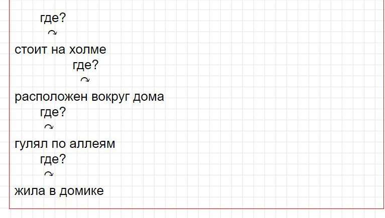 Ответы к уроку 35 - русский язык 3 класс к учебнику Иванова, часть 1. Фрагмент 8 / 8