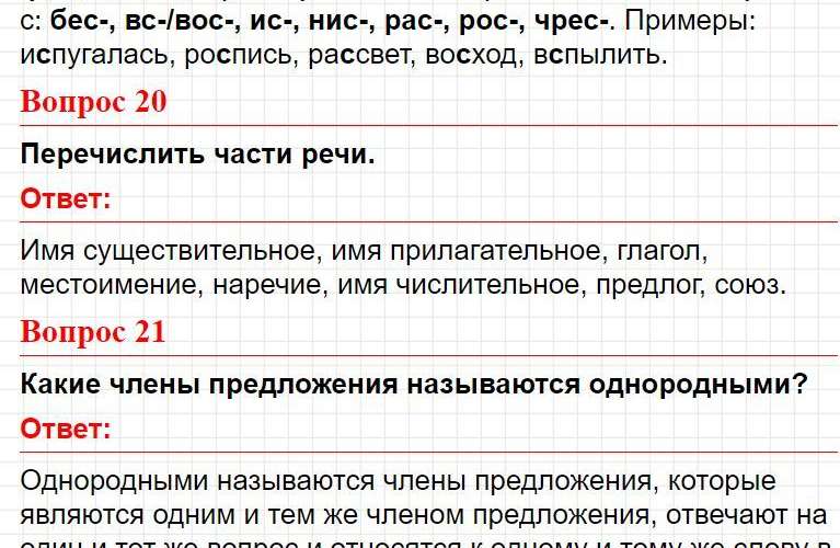 Вопросы для повторения, страница 93 - ответы по русскому языку 4 класс Голубь (тематический контроль). Фрагмент 20 / 23