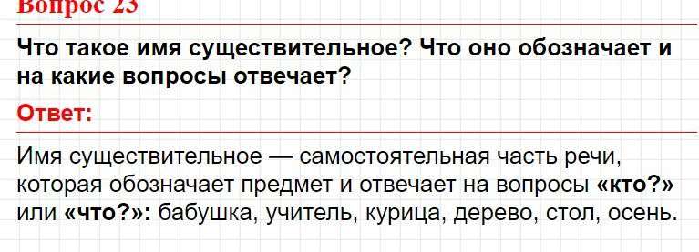 Вопросы для повторения, страница 93 - ответы по русскому языку 4 класс Голубь (тематический контроль). Фрагмент 23 / 23