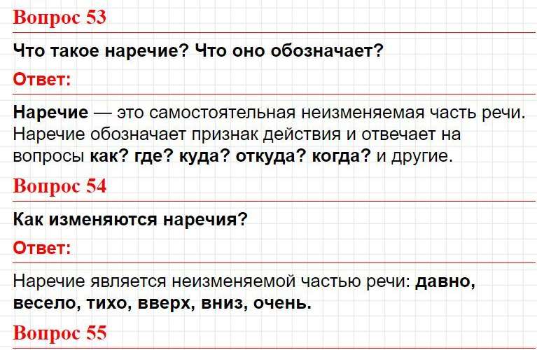 Вопросы для повторения, страница 94 - ответы по русскому языку 4 класс Голубь (тематический контроль). Фрагмент 36 / 38